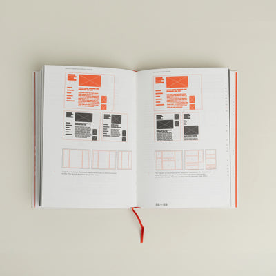 Structuring Design
