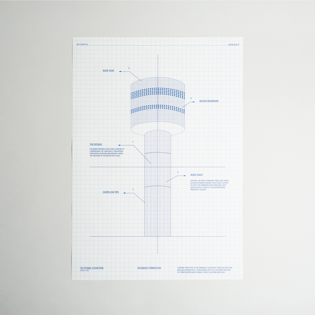 Water Tower Poster A3 by Fabrica