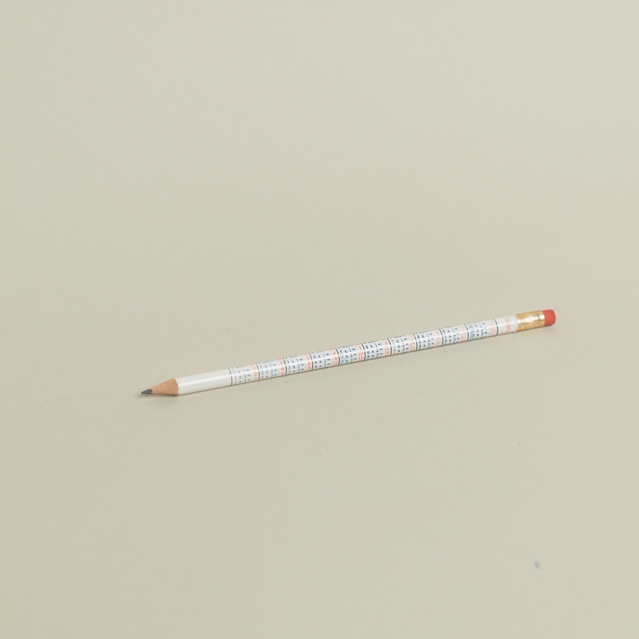 Multiplier Pencil