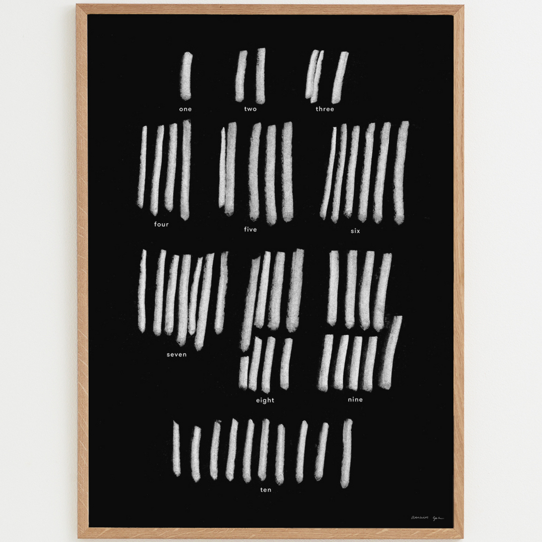 Framed Posters by Atelier Cph